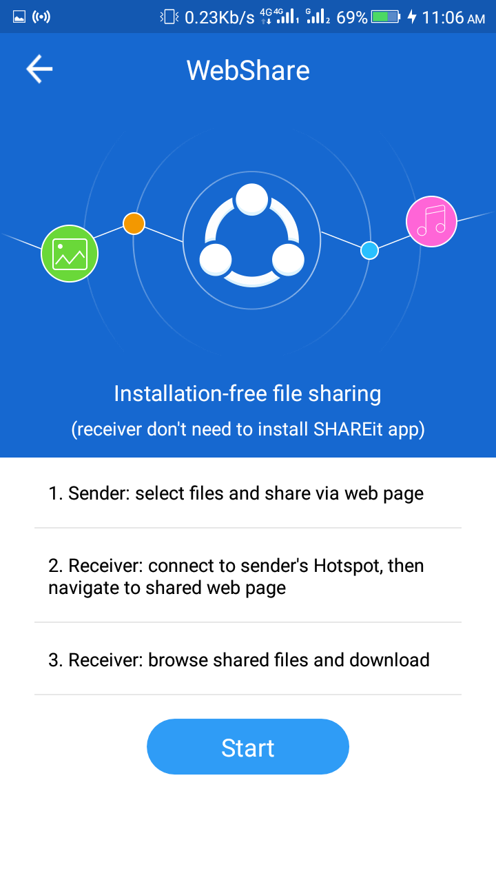Shareit apps download for pc